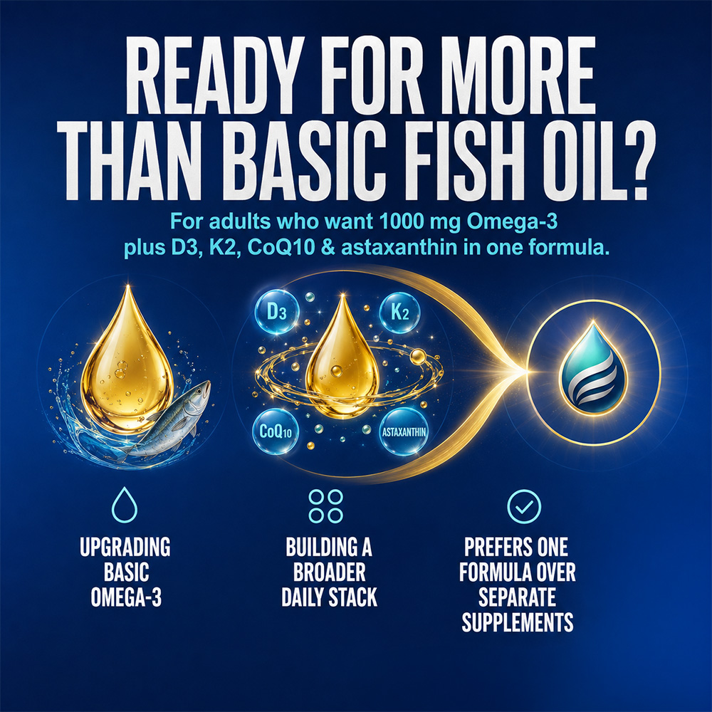 Omega-3 1000Mg with D3 K2 CoQ1 - Omega 3 Fish Oil recension och pris