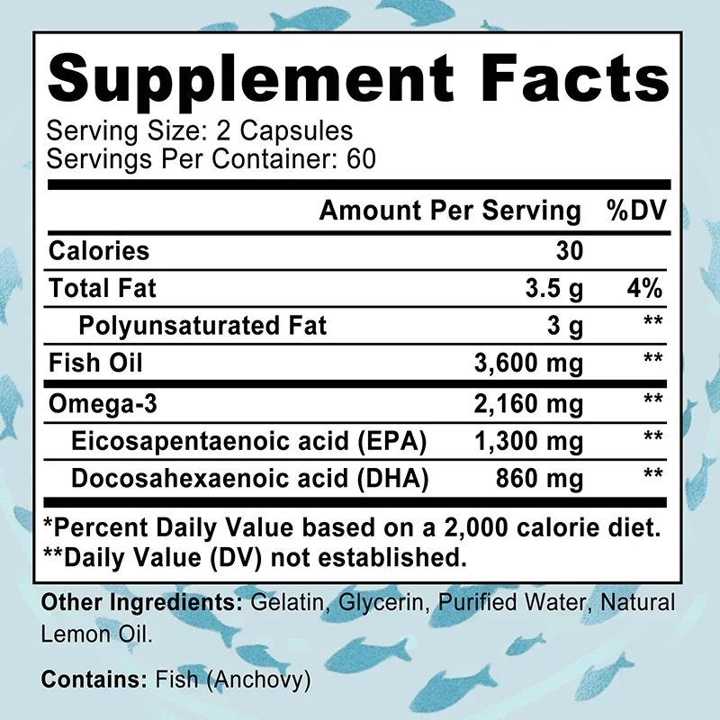 Omega 3 Fish Oil - Supports Ey - Omega 3 Fish Oil recension och pris