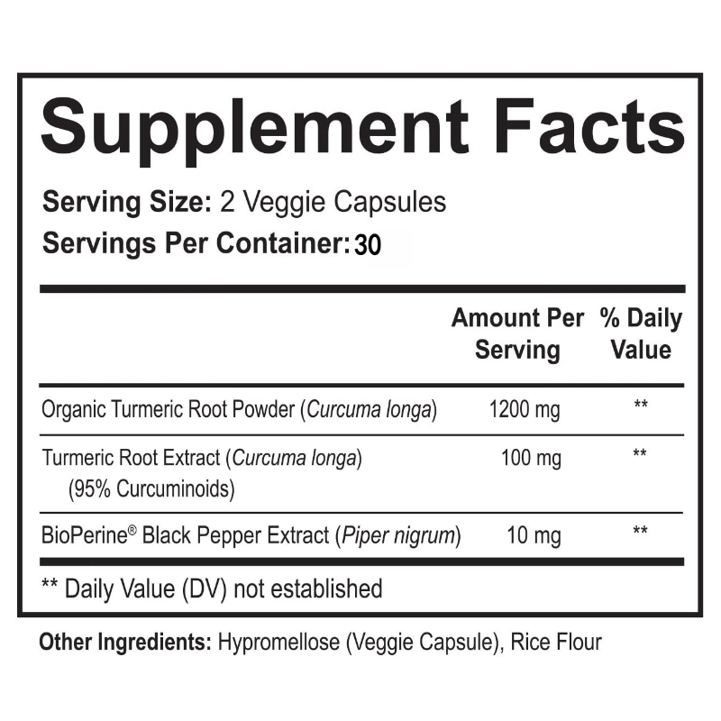 Turmeric Curcumin Supplement 1 - Turmeric Curcumin Capsule recension och pris